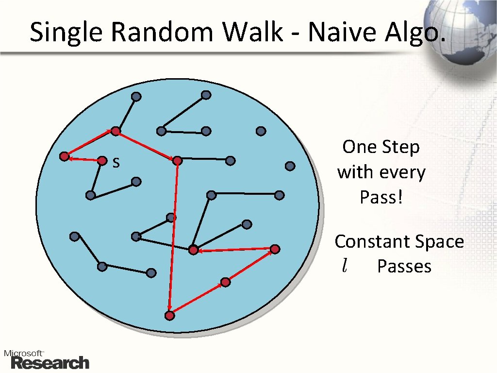 Single Random Walk - Naive Algo. s One Step with every Pass! Constant Space