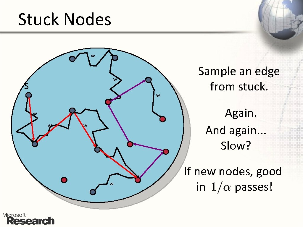 Stuck Nodes w w s w Again. And again. . . Slow? w w