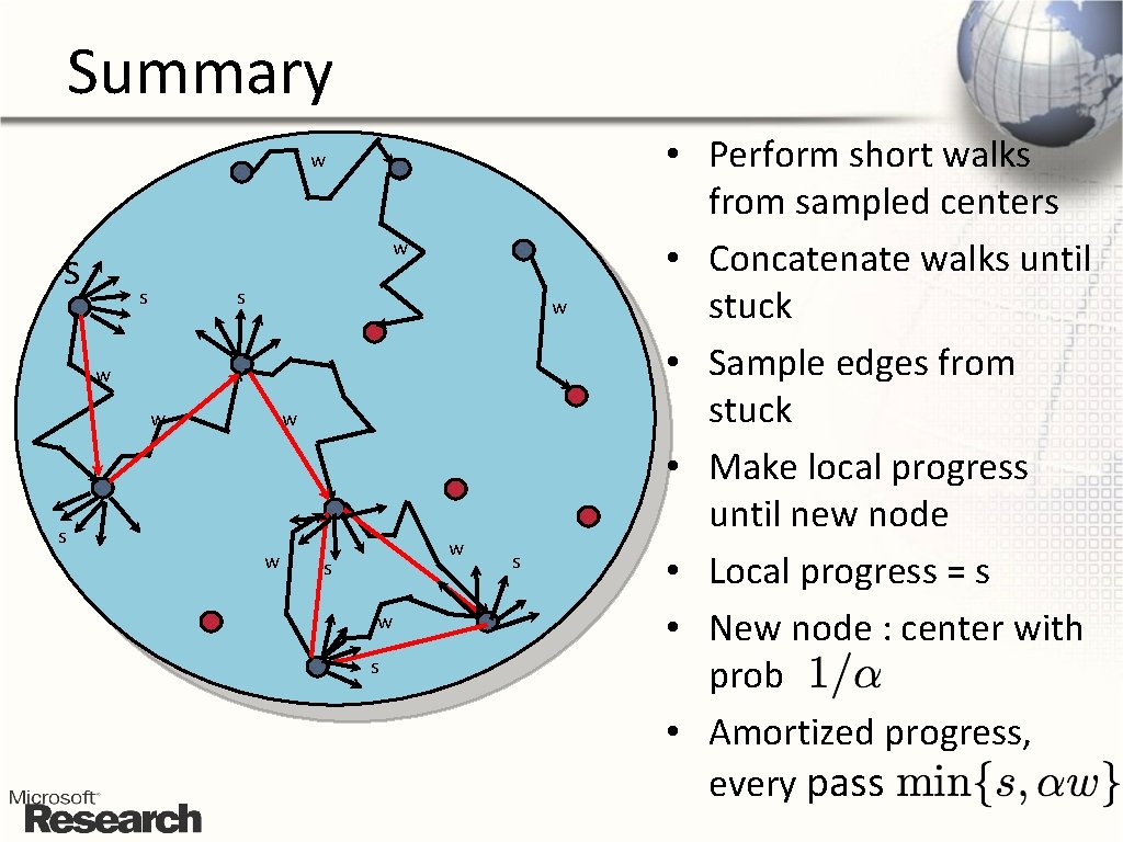 Summary w w s s s w w w s w s s •