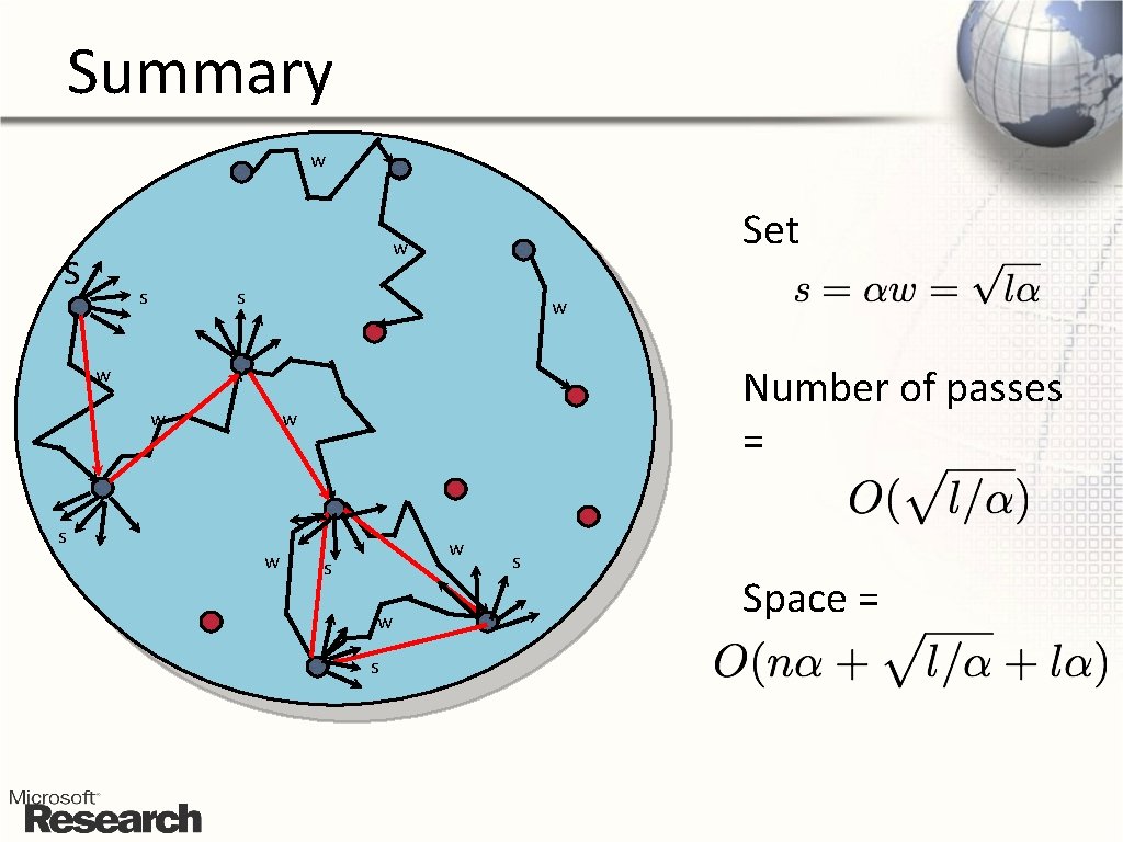 Summary w Set w s s s w Number of passes = w w