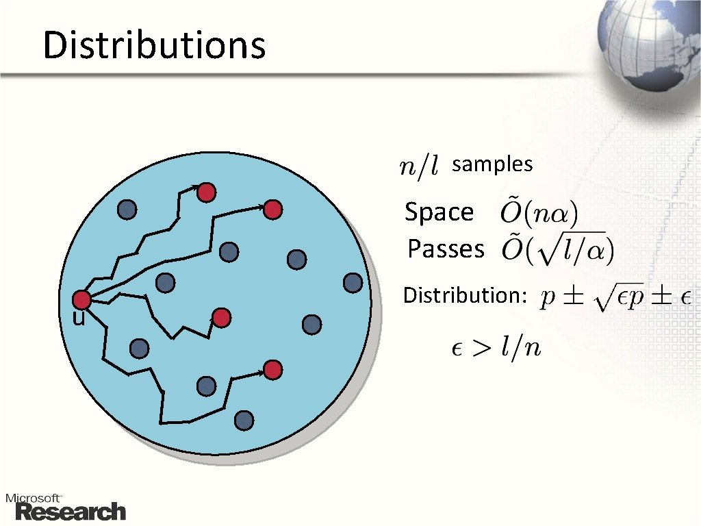 Distributions samples Space Passes u Distribution: 