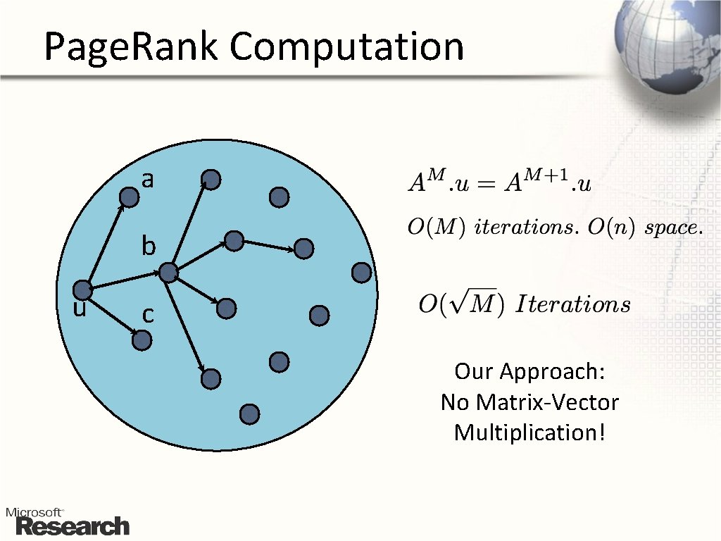 Page. Rank Computation a b u c Our Approach: No Matrix-Vector Multiplication! 