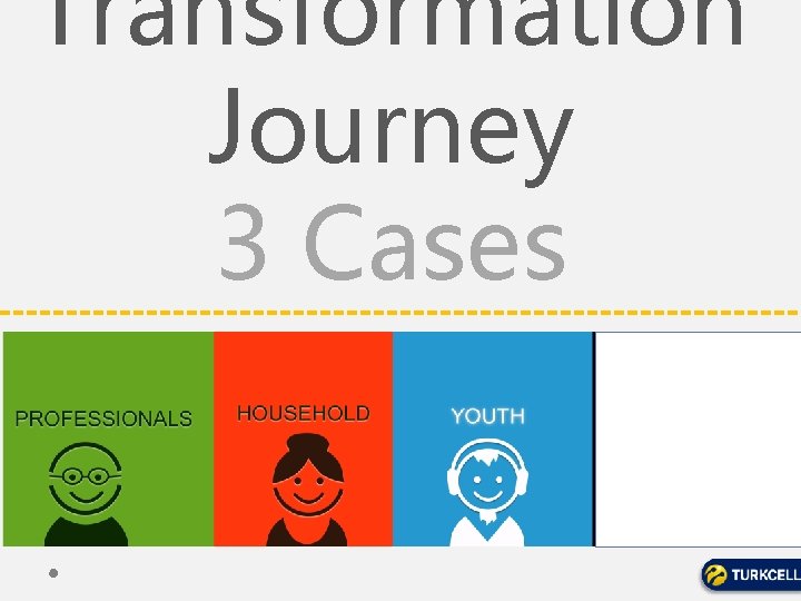 Transformation Journey 3 Cases 