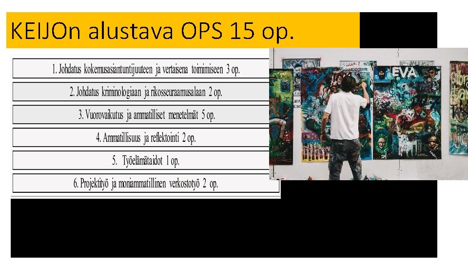 KEIJOn alustava OPS 15 op. KEIJOn alustava OPS 15 op.