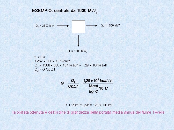ESEMPIO: centrale da 1000 MWe Q 2 = 1500 MWt Q 1 = 2500