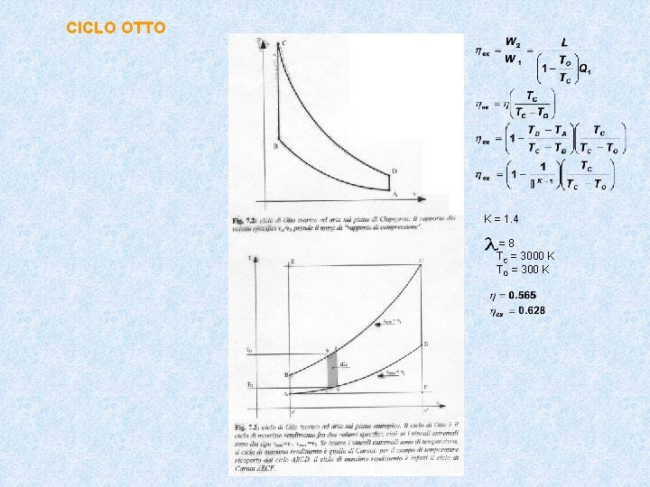 CICLO OTTO K = 1. 4 =8 TC = 3000 K TO = 300