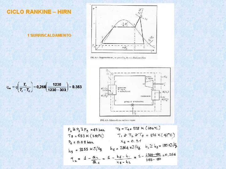 CICLO RANKINE – HIRN 1 SURRISCALDAMENTO 