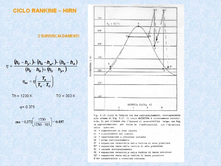 CICLO RANKINE – HIRN 2 SURRISCALDAMENTI Th = 1230 K = 0. 375 TO