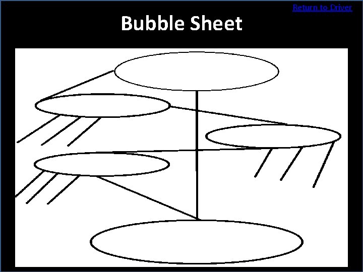 Bubble Sheet Return to Driver 