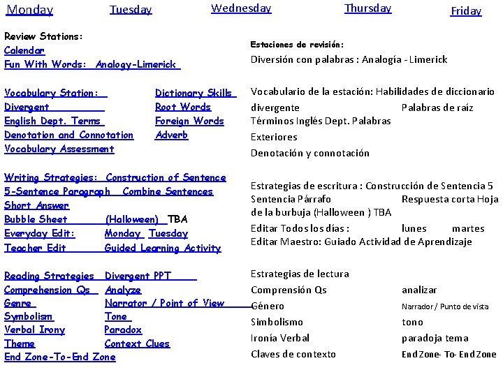 Monday Tuesday Wednesday Review Stations: Calendar Fun With Words: Analogy-Limerick Vocabulary Station: Divergent English