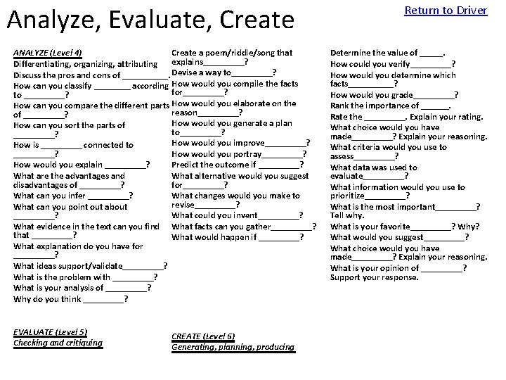 Analyze, Evaluate, Create ANALYZE (Level 4) Create a poem/riddle/song that explains_____? Differentiating, organizing, attributing