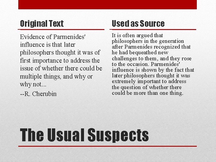 Original Text Used as Source Evidence of Parmenides' influence is that later philosophers thought