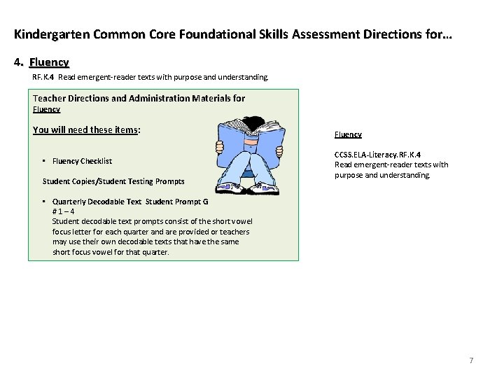 Kindergarten Common Core Foundational Skills Assessment Directions for… 4. Fluency RF. K. 4 Read