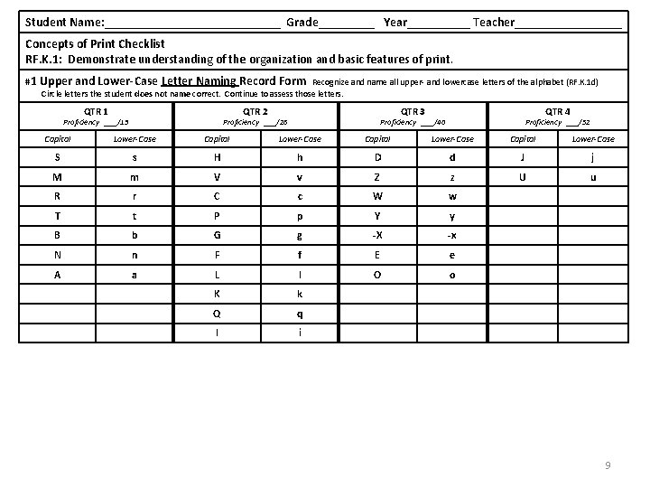 Student Name: ______________ Grade_____ Year_____ Teacher_________ Concepts of Print Checklist RF. K. 1: Demonstrate