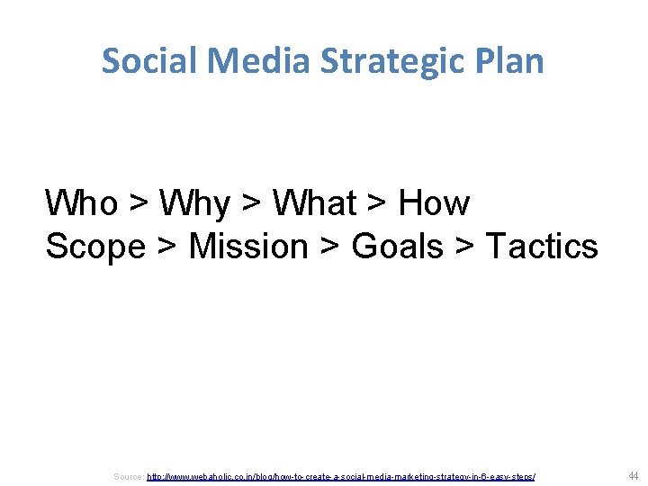 Social Media Strategic Plan Who > Why > What > How Scope > Mission