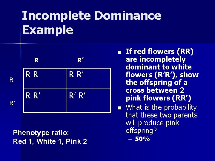 Incomplete Dominance Example n R R’ RR R R’ R’ R’ Phenotype ratio: Red