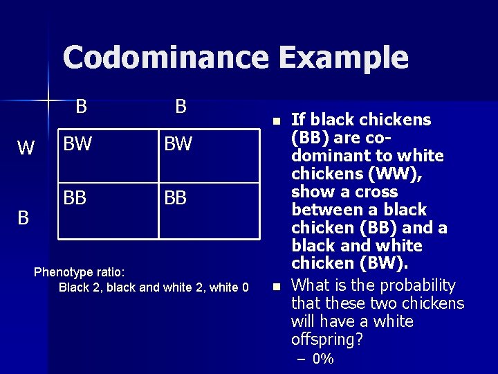 Codominance Example W B BW BW BB BB Phenotype ratio: Black 2, black and