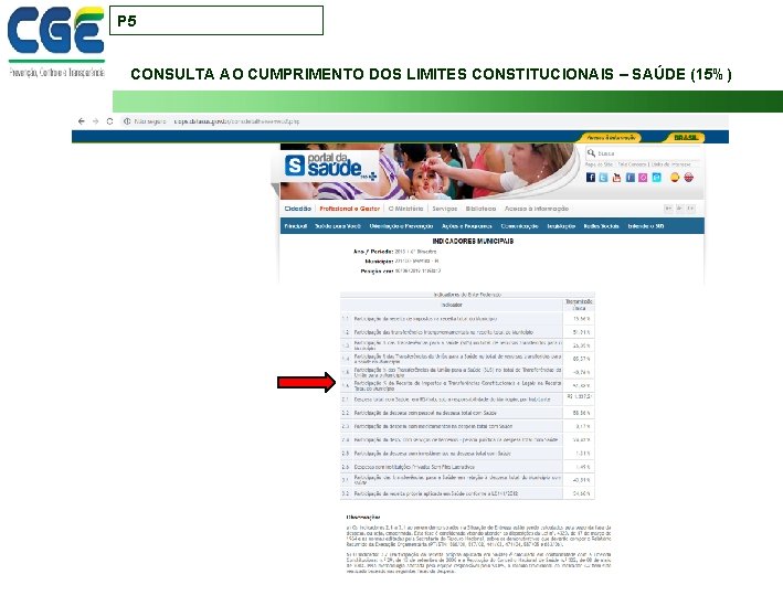 P 5 CONSULTA AO CUMPRIMENTO DOS LIMITES CONSTITUCIONAIS – SAÚDE (15%) 11 