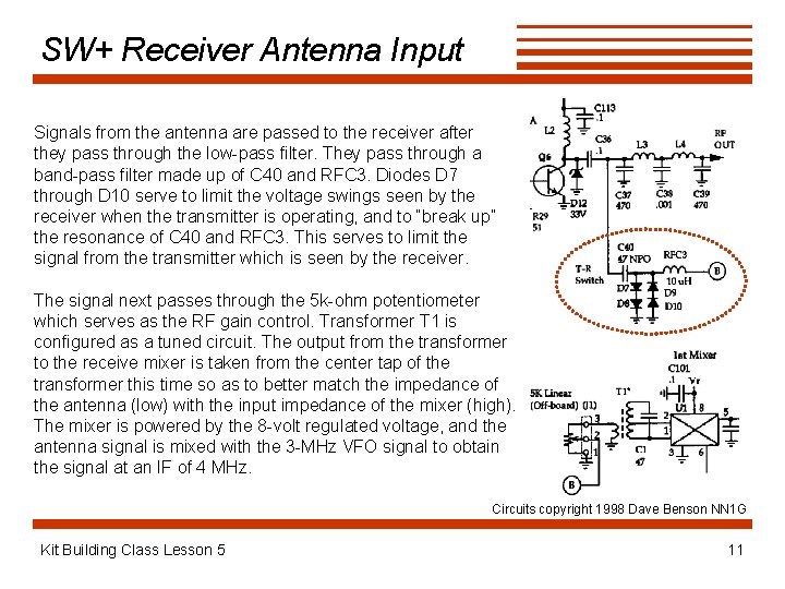 SW+ Receiver Antenna Input Signals from the antenna are passed to the receiver after