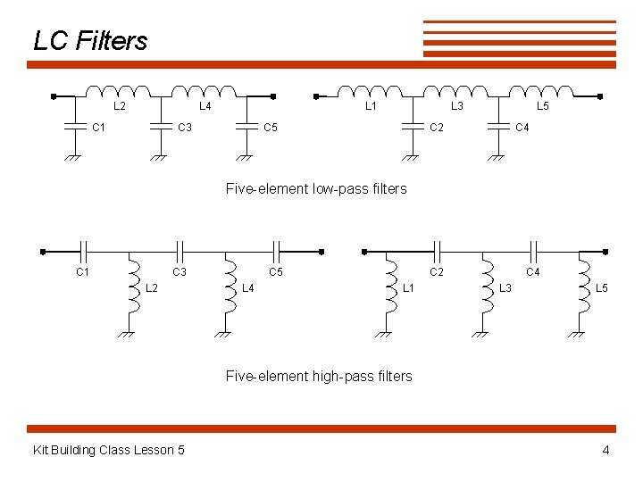 LC Filters L 2 L 4 C 1 L 1 C 3 L 3