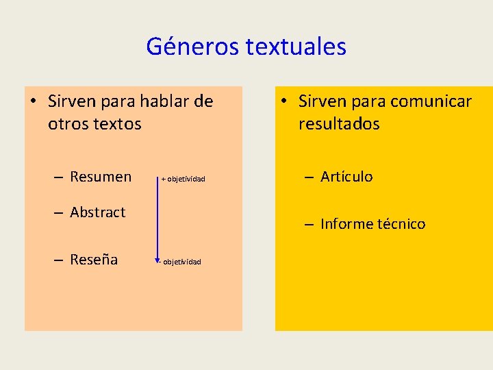 Géneros textuales • Sirven para hablar de otros textos – Resumen + objetividad –