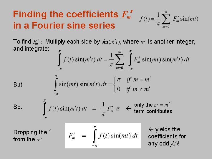Finding the coefficients Fm’ in a Fourier sine series To find F’m : Multiply