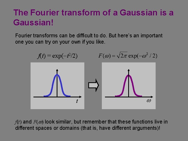 The Fourier transform of a Gaussian is a Gaussian! Fourier transforms can be difficult