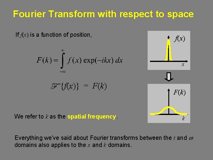 Fourier Transform with respect to space If f(x) is a function of position, f(x)