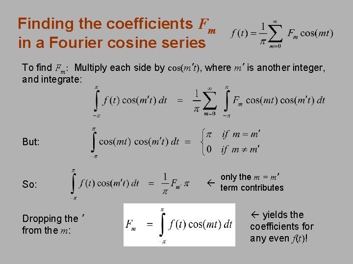 Finding the coefficients Fm in a Fourier cosine series To find Fm: Multiply each