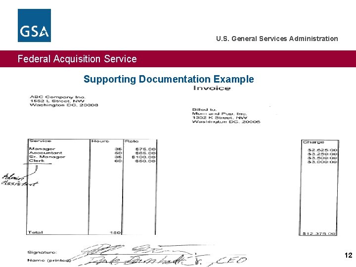 U. S. General Services Administration Federal Acquisition Service Supporting Documentation Example 12 