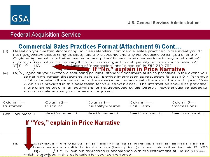 U. S. General Services Administration Federal Acquisition Service Commercial Sales Practices Format (Attachment 9)