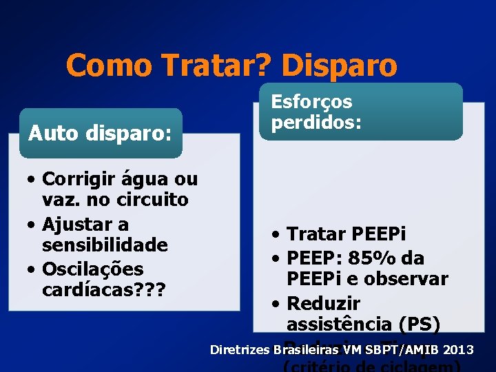 Como Tratar? Disparo Auto disparo: • Corrigir água ou vaz. no circuito • Ajustar