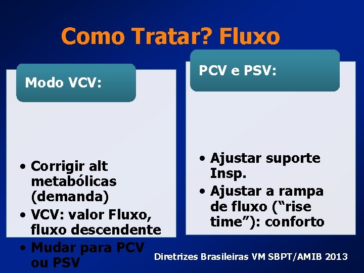 Como Tratar? Fluxo Modo VCV: PCV e PSV: • Ajustar suporte Insp. • Ajustar