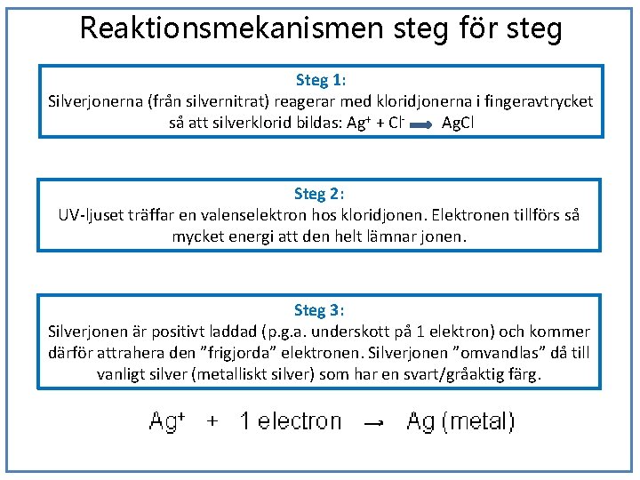 Reaktionsmekanismen steg för steg Steg 1: Silverjonerna (från silvernitrat) reagerar med kloridjonerna i fingeravtrycket