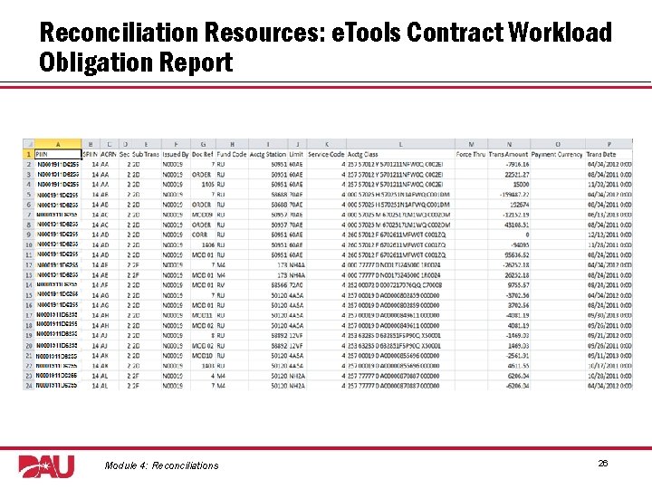 Reconciliation Resources: e. Tools Contract Workload Obligation Report Graphic: screenshot of Workload Obligation Report.