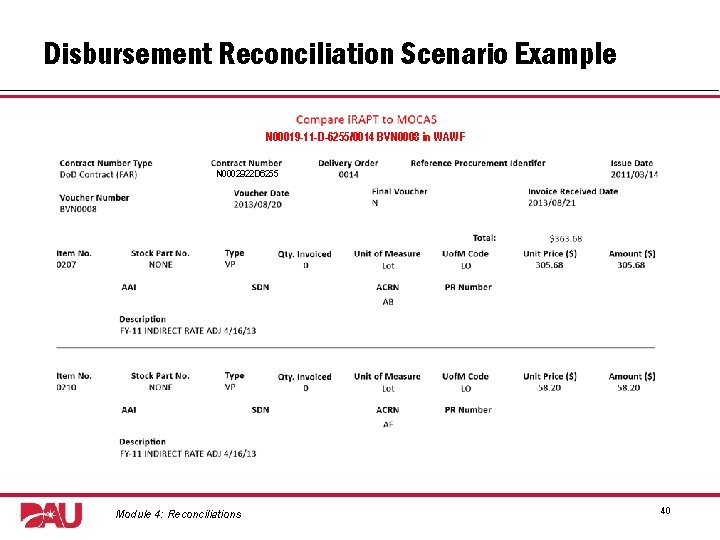 Disbursement Reconciliation Scenario Example Graphic: screenshot of WAWF. N 00019 -11 -D-6255/0014 BVN 0008