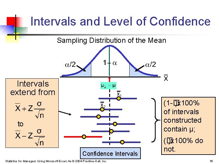 Intervals and Level of Confidence Sampling Distribution of the Mean x Intervals extend from