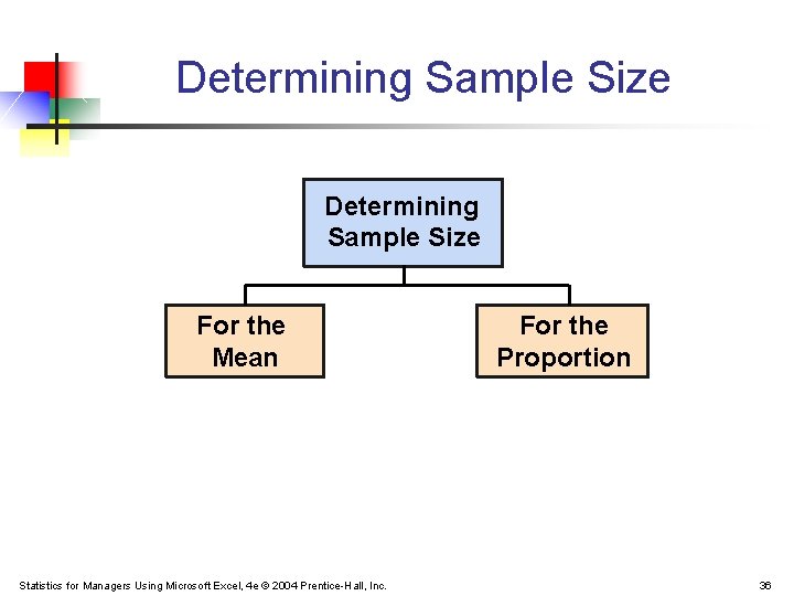 Determining Sample Size For the Mean Statistics for Managers Using Microsoft Excel, 4 e