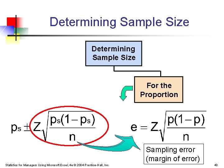 Determining Sample Size For the Proportion Sampling error (margin of error) Statistics for Managers