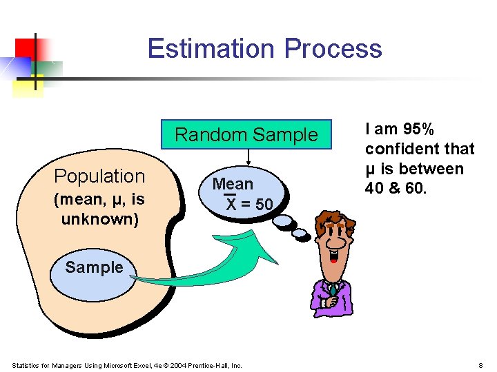 Statistics for Managers Using Microsoft Excel 4 th