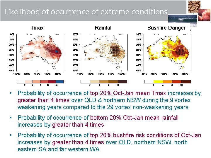 Likelihood of occurrence of extreme conditions Tmax Rainfall Bushfire Danger • Probability of occurrence