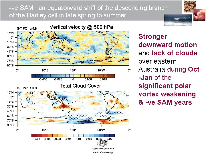 -ve SAM : an equatorward shift of the descending branch of the Hadley cell