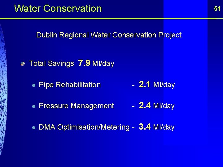 Water Conservation 51 Dublin Regional Water Conservation Project Total Savings 7. 9 Ml/day l