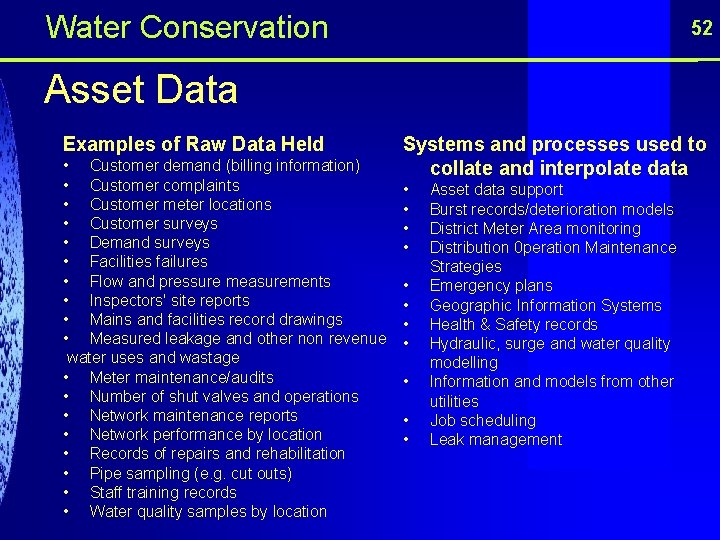 Water Conservation 52 Asset Data Examples of Raw Data Held • Customer demand (billing