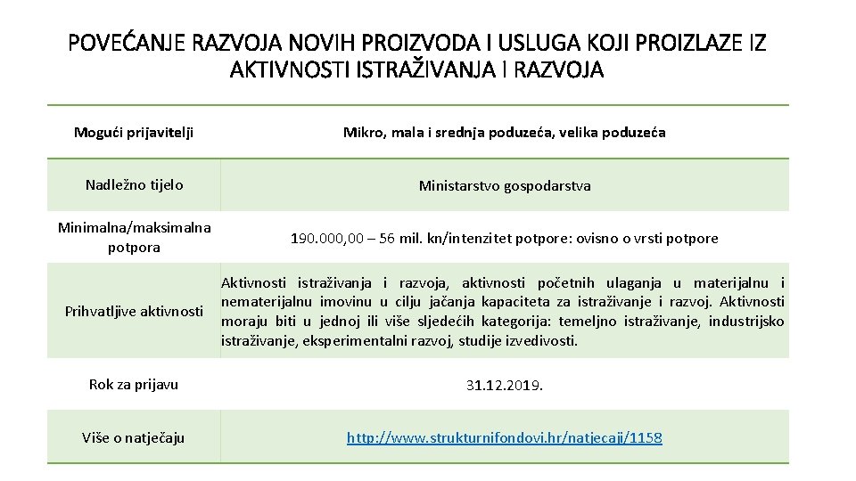 POVEĆANJE RAZVOJA NOVIH PROIZVODA I USLUGA KOJI PROIZLAZE IZ AKTIVNOSTI ISTRAŽIVANJA I RAZVOJA Mogući