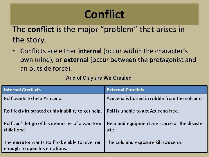 Conflict The conflict is the major “problem” that arises in the story. • Conflicts