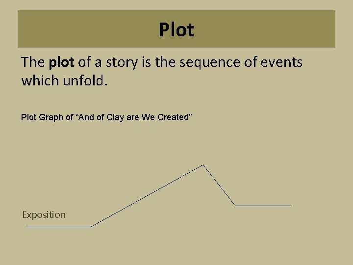 Plot The plot of a story is the sequence of events which unfold. Plot