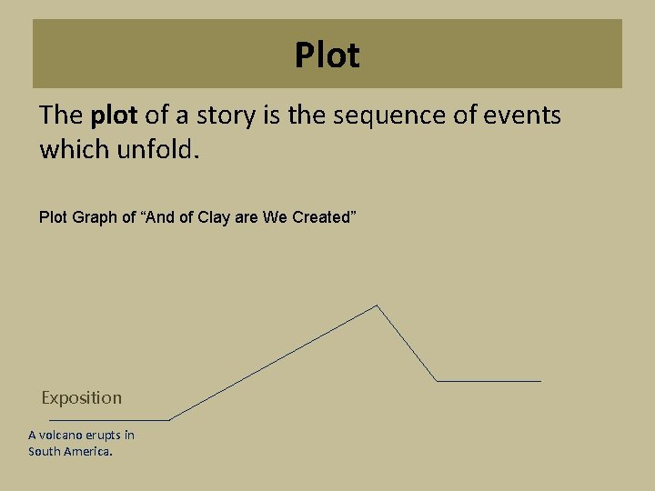 Plot The plot of a story is the sequence of events which unfold. Plot