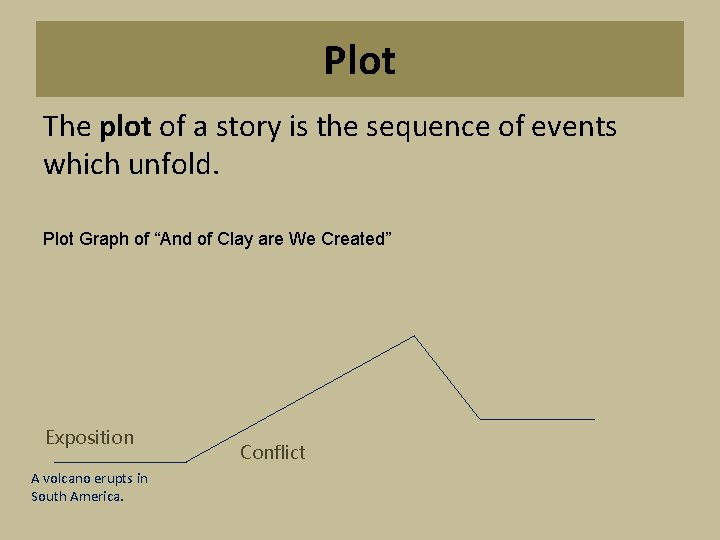 Plot The plot of a story is the sequence of events which unfold. Plot