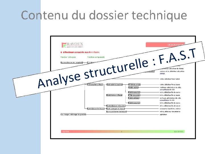 Contenu du dossier technique l l e r u t c u r t Contenu du dossier technique l l e r u t c u r t